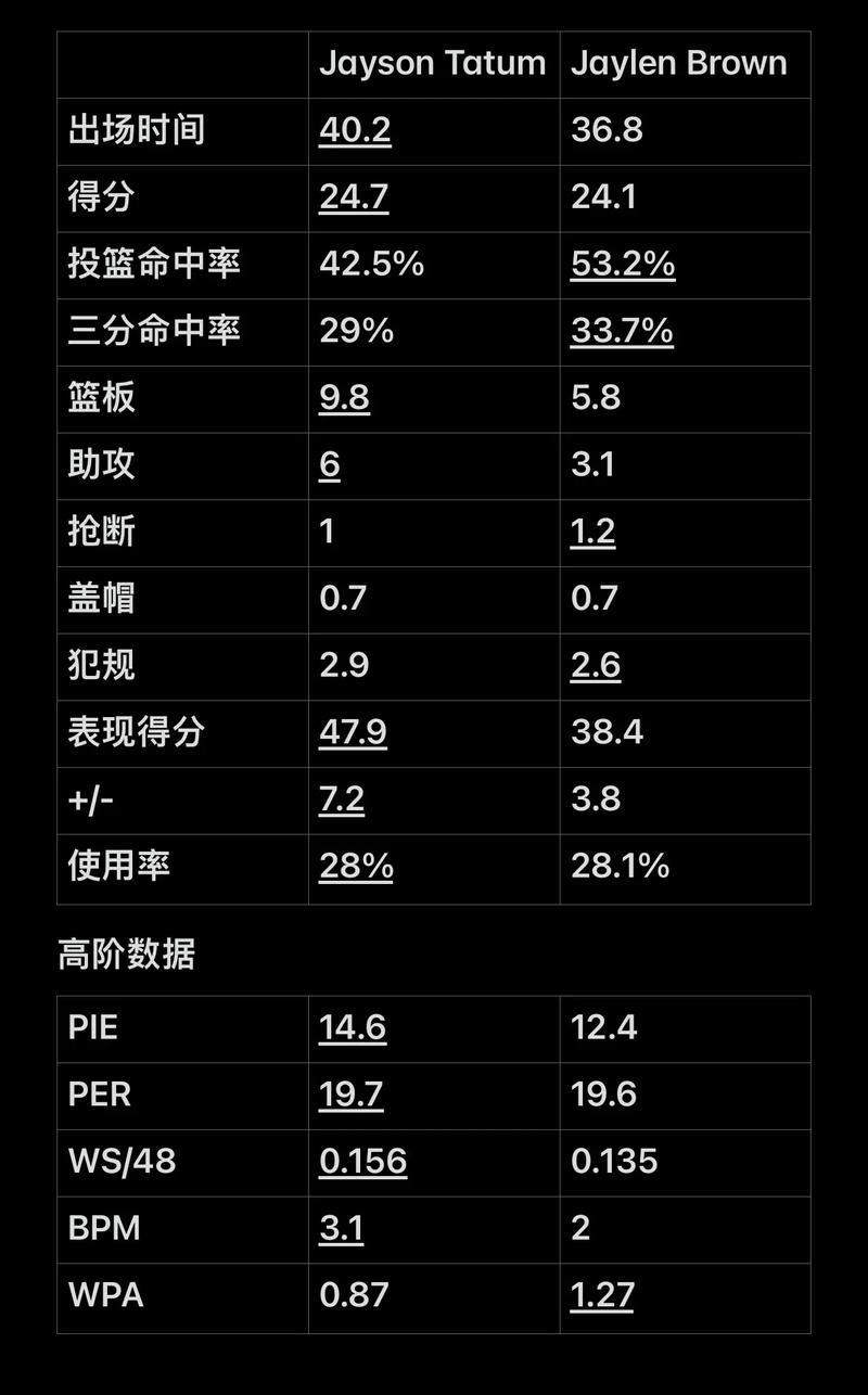 再逼迫打者